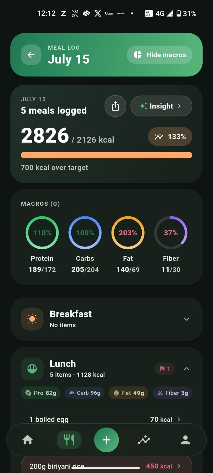A day's meal log showing the full macro split