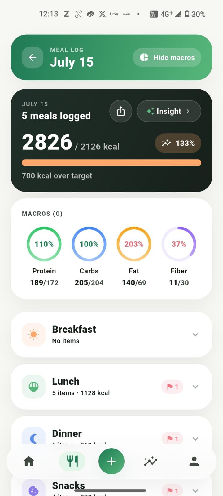 A day's meal log showing the full macro split