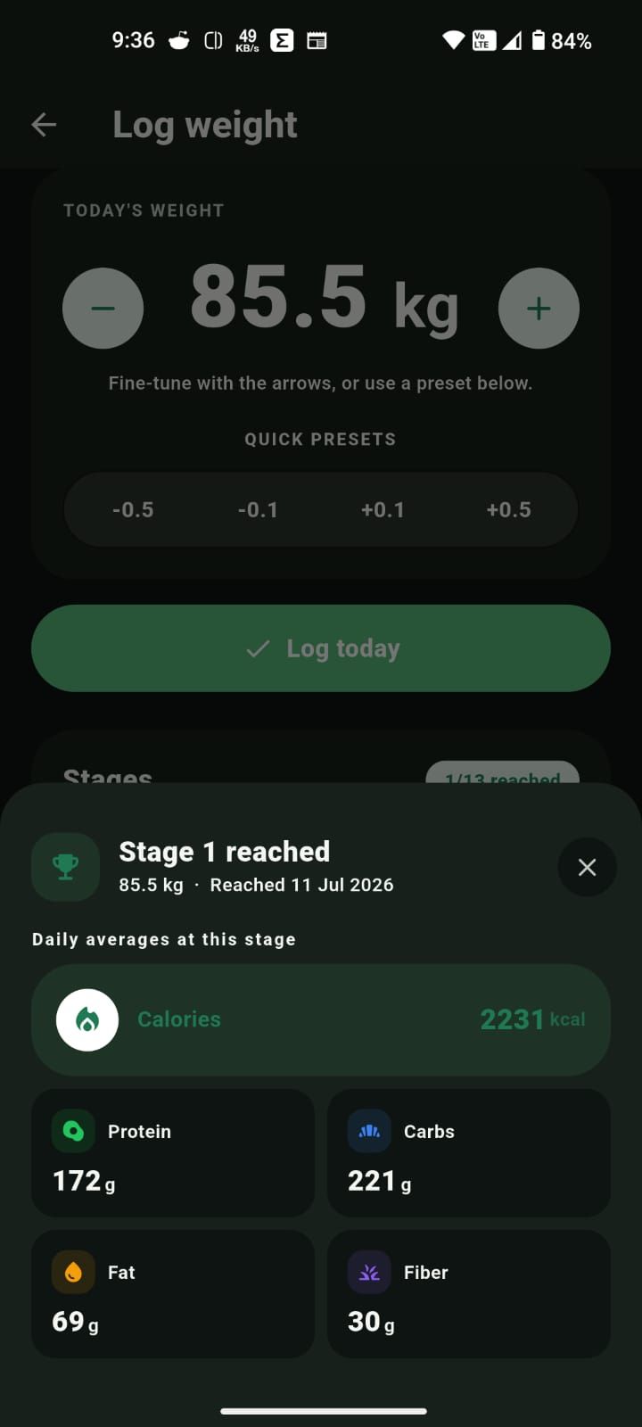 Checkpoint detail with the daily calorie and macro averages for a reached stage