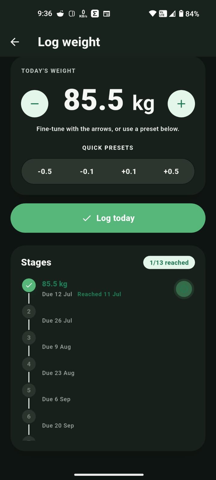 Adaptive calorie checkpoints in the Zaalios app